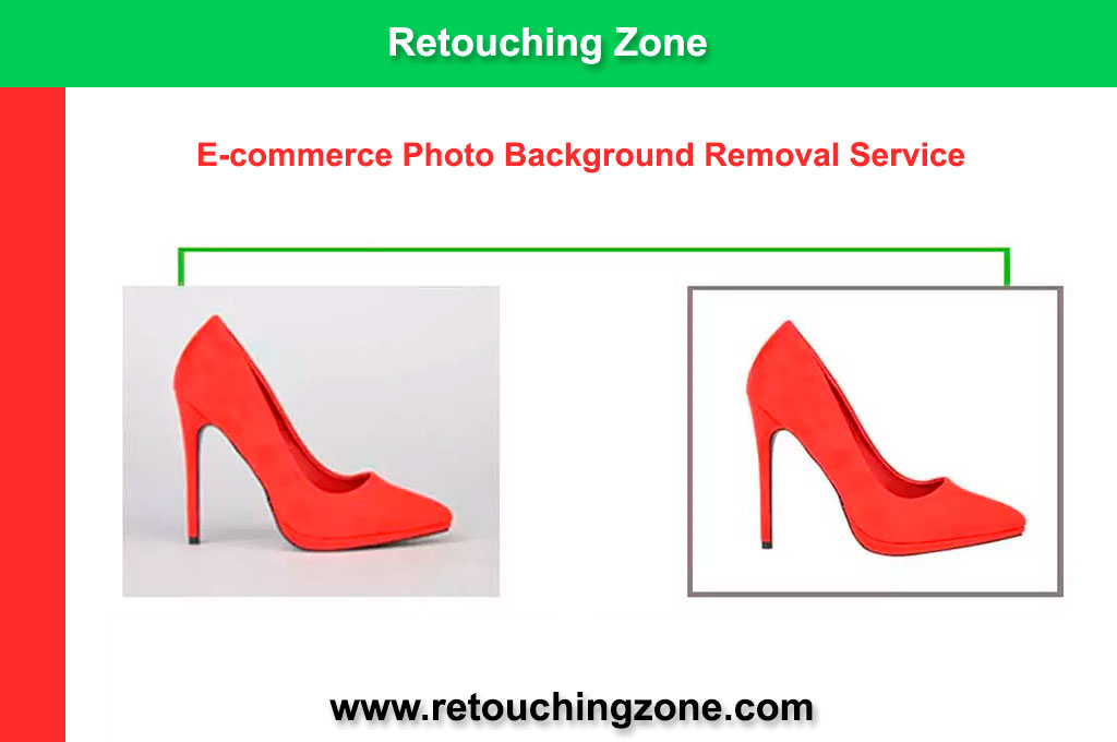 E-commerce Image Background Removal Service