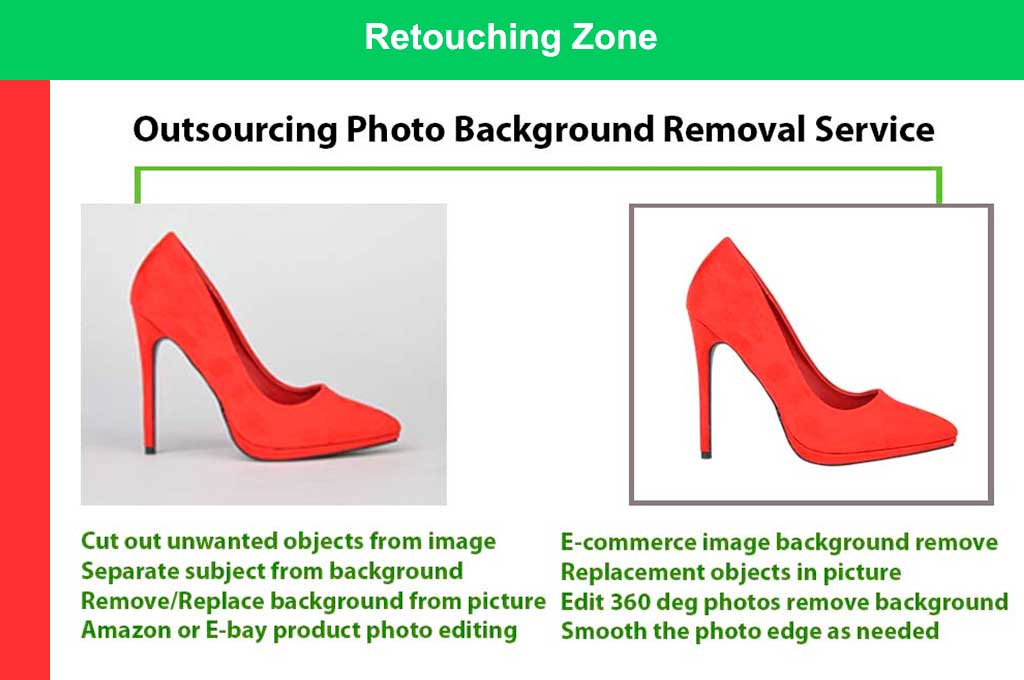 E-commerce Photo Background Removal Service