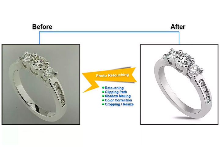 best photo retouching services for photographers