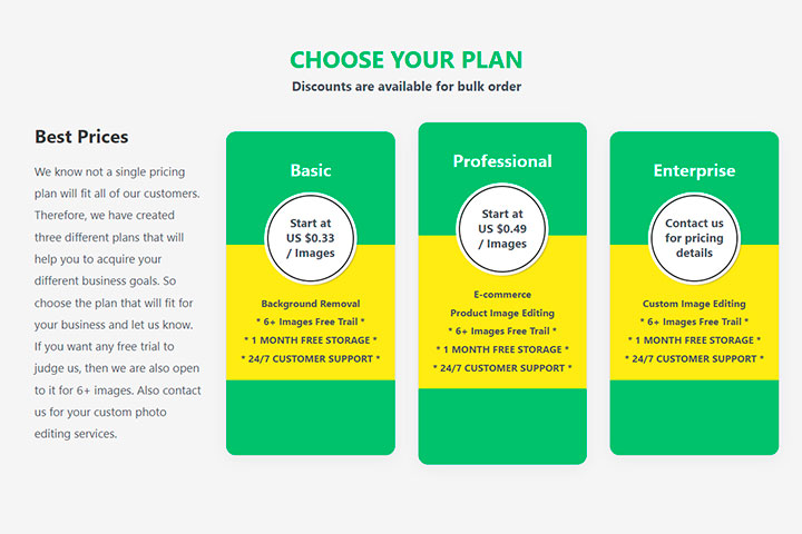 photo editing outsourcing pricing