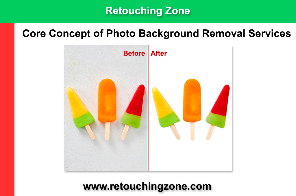 Concept of Photo Background Removal Services