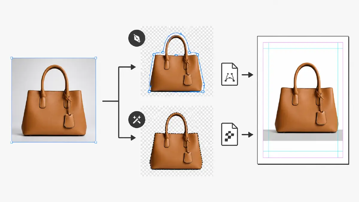 Clipping Path in InDesign: A Complete Beginner's Guide (2026) What Is a Clipping Path in InDesign?