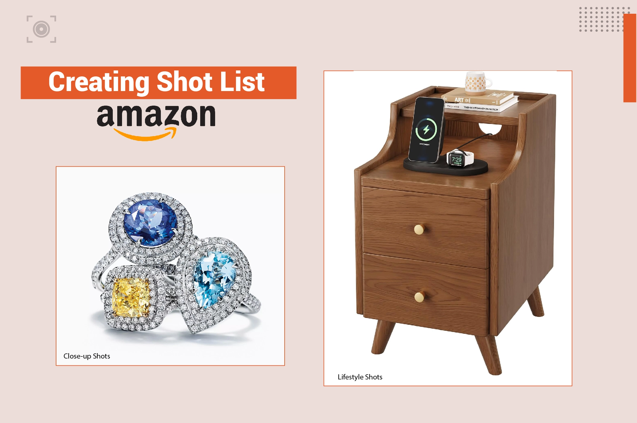 Creating an Amazon Shot List