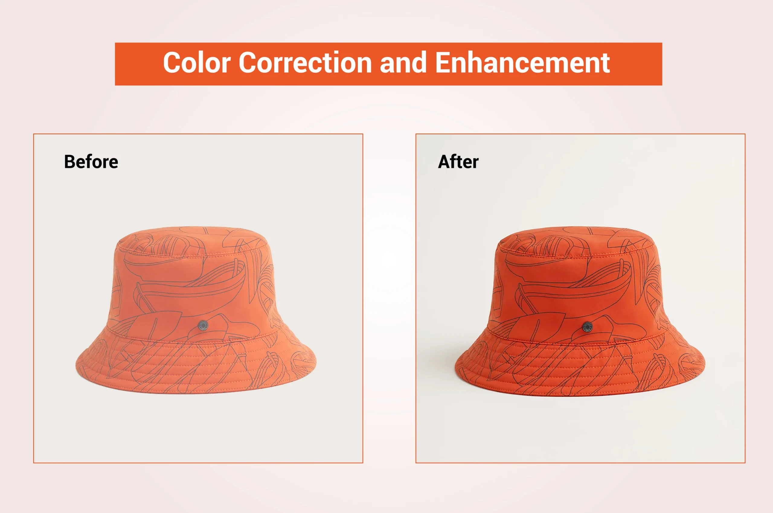 Color Correction and Enhancement in E-commerce Photo Retouching by retouching zone