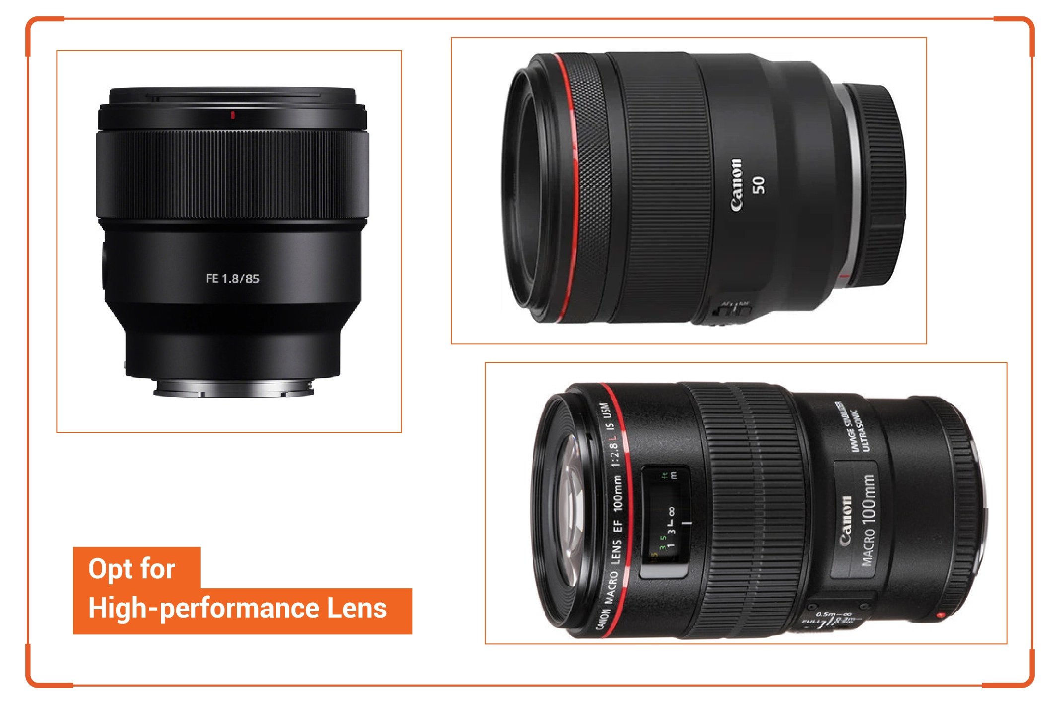 Opt for High-performance Lens | retouching zone, product photo editing service