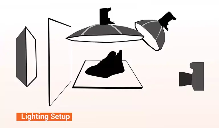 Lighting Setup