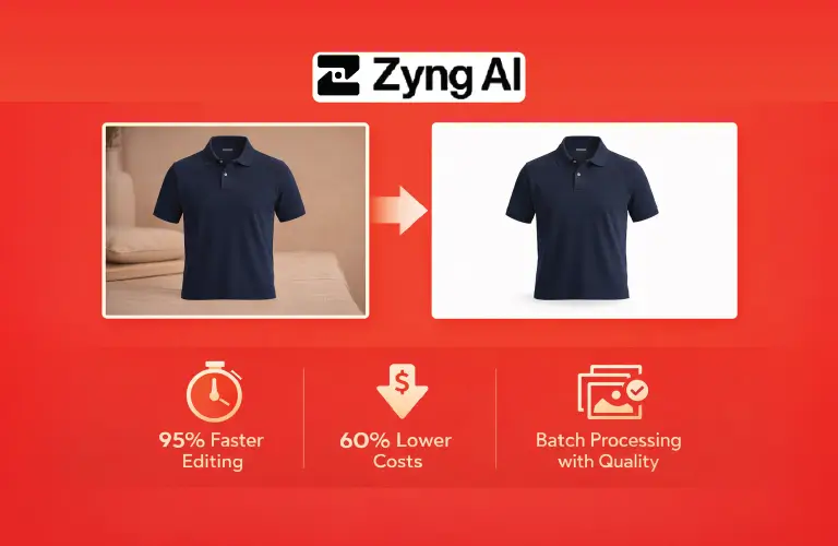 AI-Powered Product Image Editing: The Future of Ecommerce Visual An India-based Fashion Brand Used Zyng AI