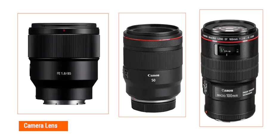 Camera Lens