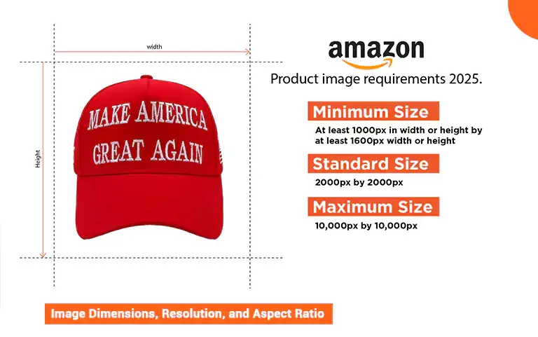Image Dimensions, Resolution, and Aspect Ratio