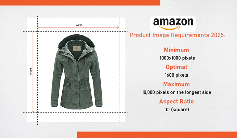Ghost Mannequin Product image size Requirements by platform Amazon product image size