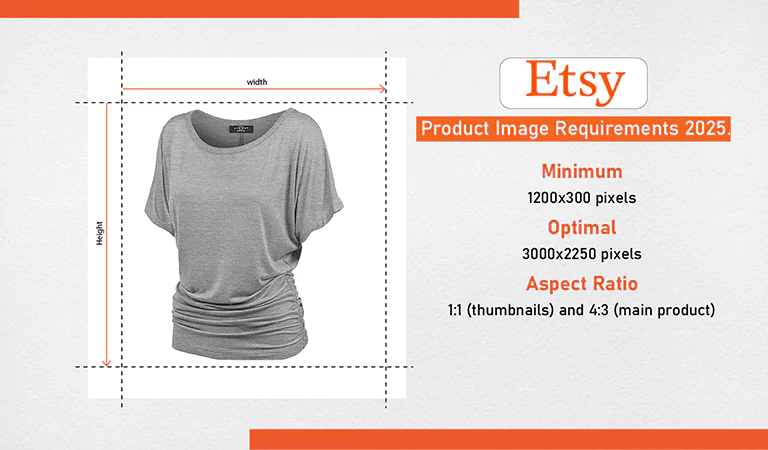 Ghost Mannequin Product image size Requirements by platform Etsy product image size requirements