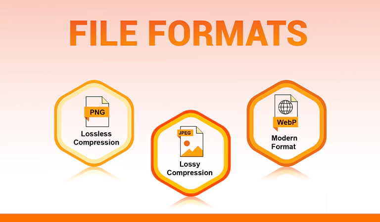 Ghost Mannequin Product image size Requirements by platform File Formats