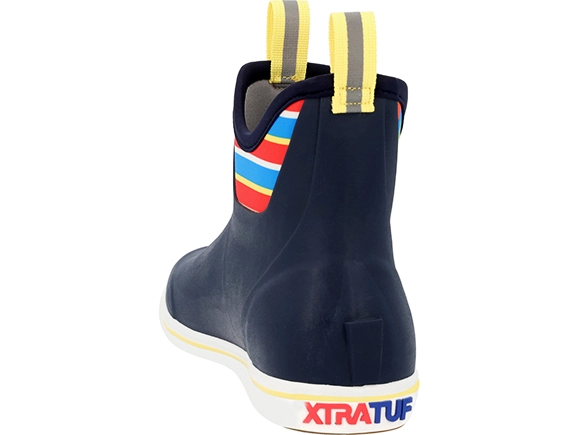 shoe photo editing service Photo Restoration and polishing After