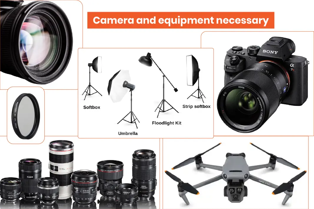 Camera and equipment necessary