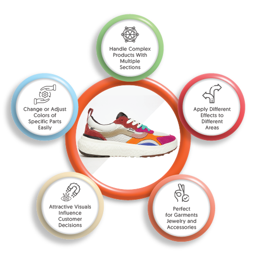 Why Need Multiple Clipping Path Service