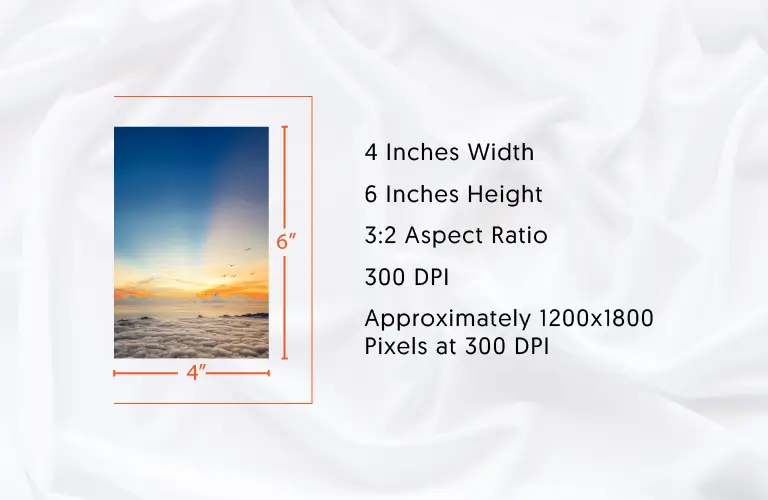 Complete Guide to Photo Sizes: 4x6 vs 5x7 vs 8x10 - Which Size Is Right for Your Needs? 4x6 Photo Size The Everyday Standard