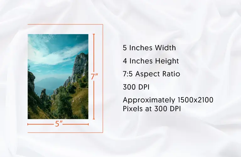 Complete Guide to Photo Sizes: 4x6 vs 5x7 vs 8x10 - Which Size Is Right for Your Needs? 5x7 Photo Size: The Sweet Spot for Detail