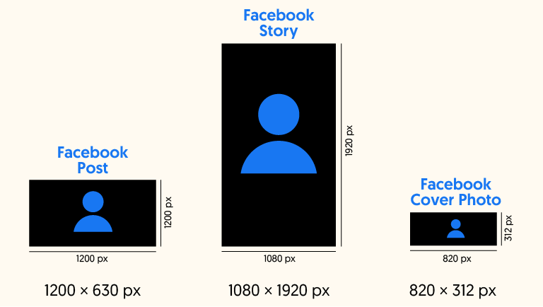 Facebook Image Sizes