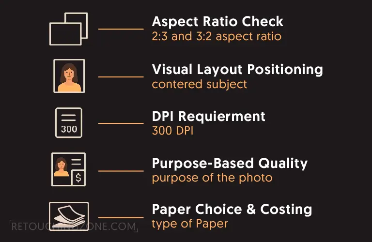 How to Choose 2×3 Photos