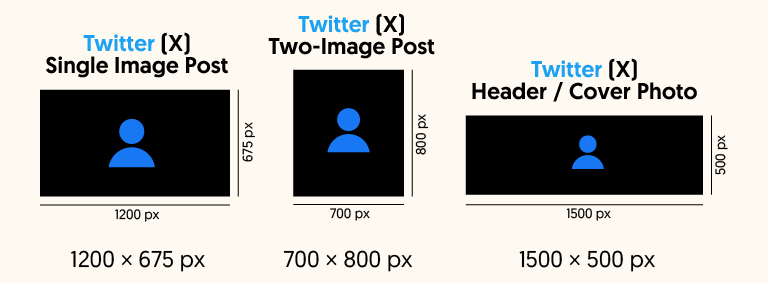 Twitter (X) Image Size