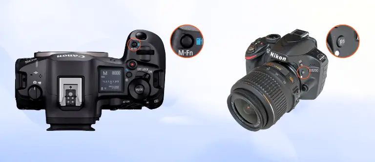 An Inside Out Guide To Different Parts Of A Camera And Their Functions Function Button