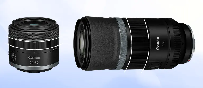 An Inside Out Guide To Different Parts Of A Camera And Their Functions Zoom Ring on Lens