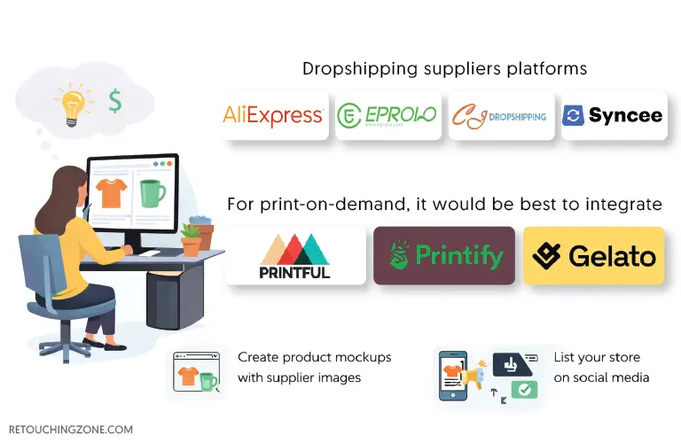 How to Start an Ecommerce Business Without Money in 2026: From $0 to First Sale Step 3: Source Products at Zero Cost