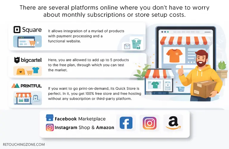 How to Start an Ecommerce Business Without Money in 2026: From $0 to First Sale Step 4: Build Your Store on the Free Platform
