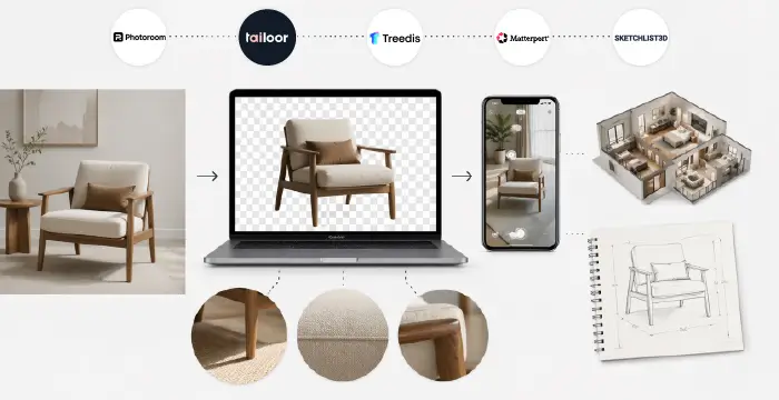 Furniture Staging and Photo Editing: Digital Staging Trends for Online Retailers AI Tools in Action for Furniture Photo Editing