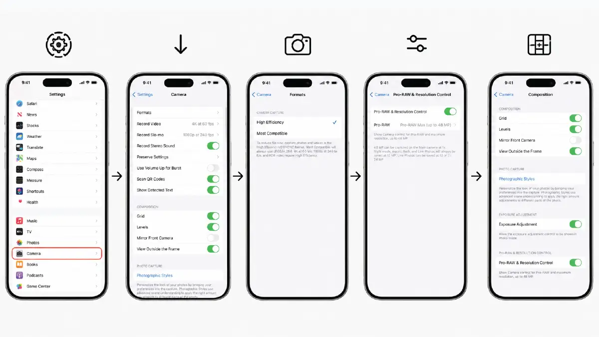 iPhone Photo Edit Settings Formula: Copy-Ready Values for TikTok, Instagram, Night, and More iOS Phone Camera Settings Before Shooting
