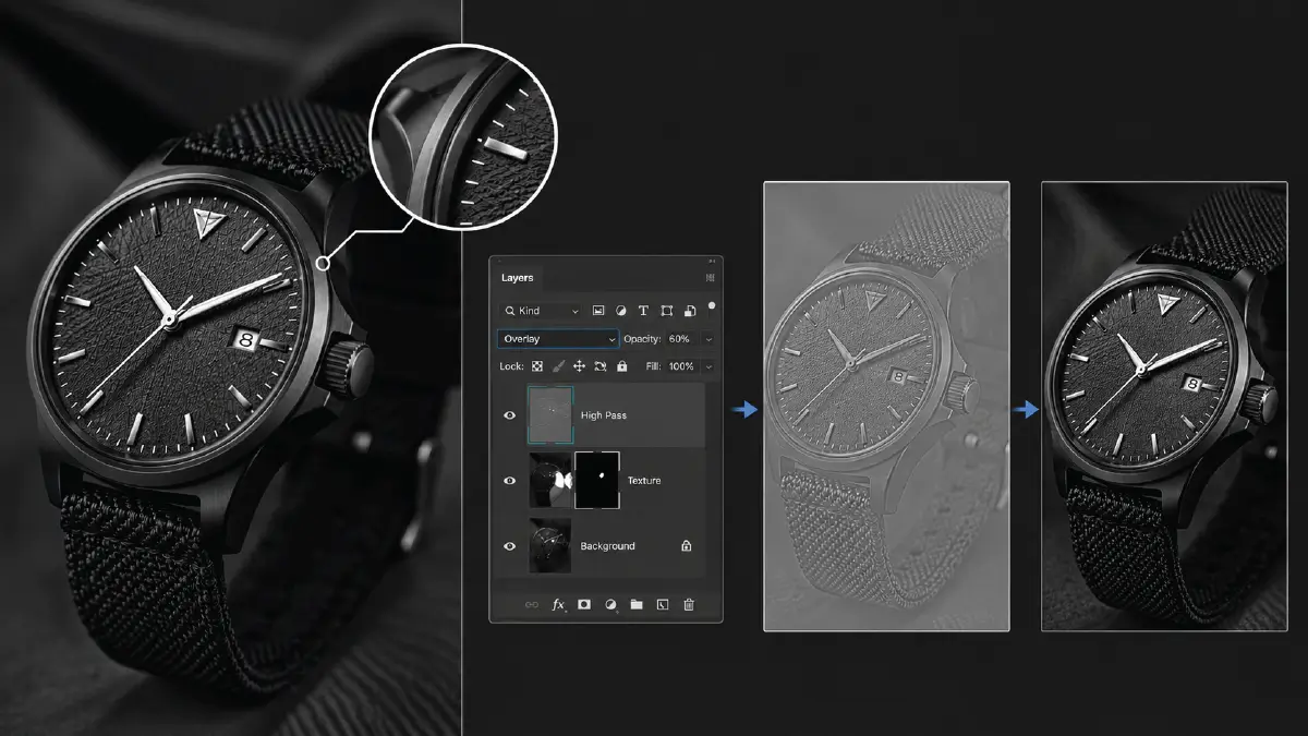 Ecommerce Photo Editing Checklist: 14 Steps to Perfect Product Images Enhancing texture and material detail