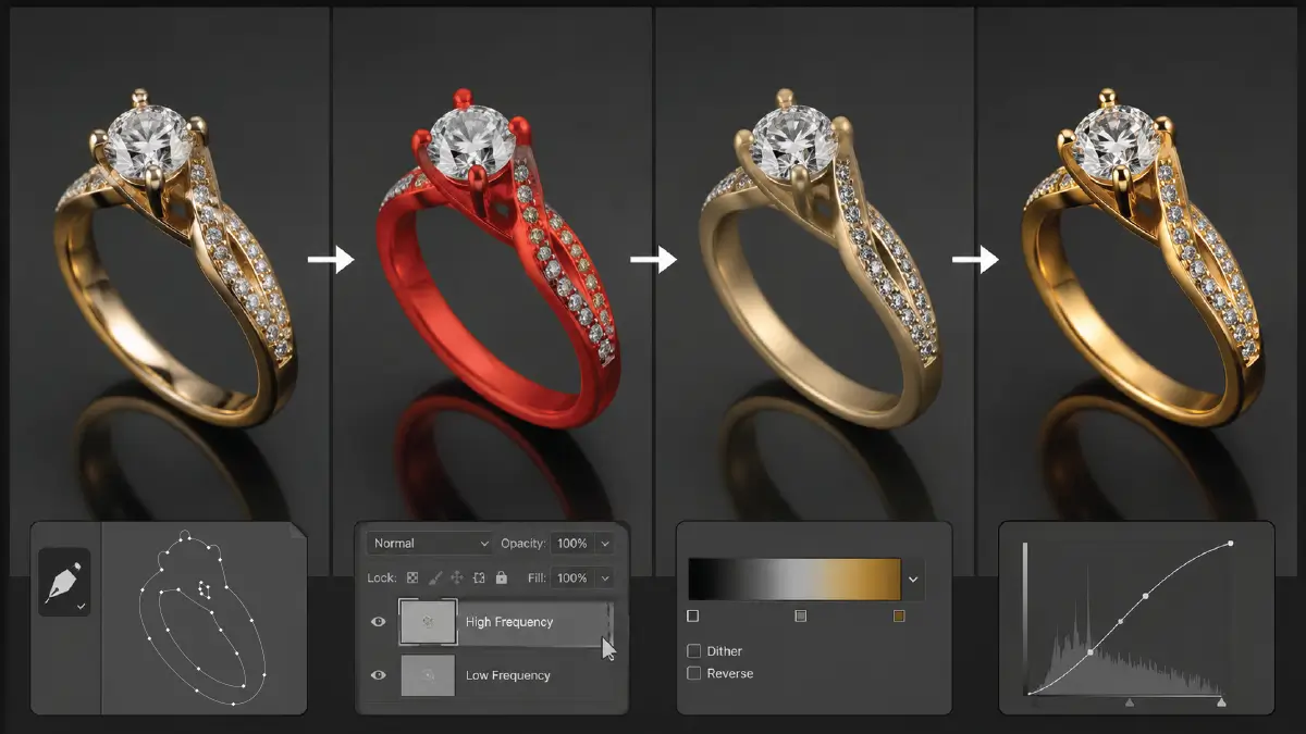 Ecommerce Photo Editing Checklist: 14 Steps to Perfect Product Images Optimum polishing and unwanted reflection removal