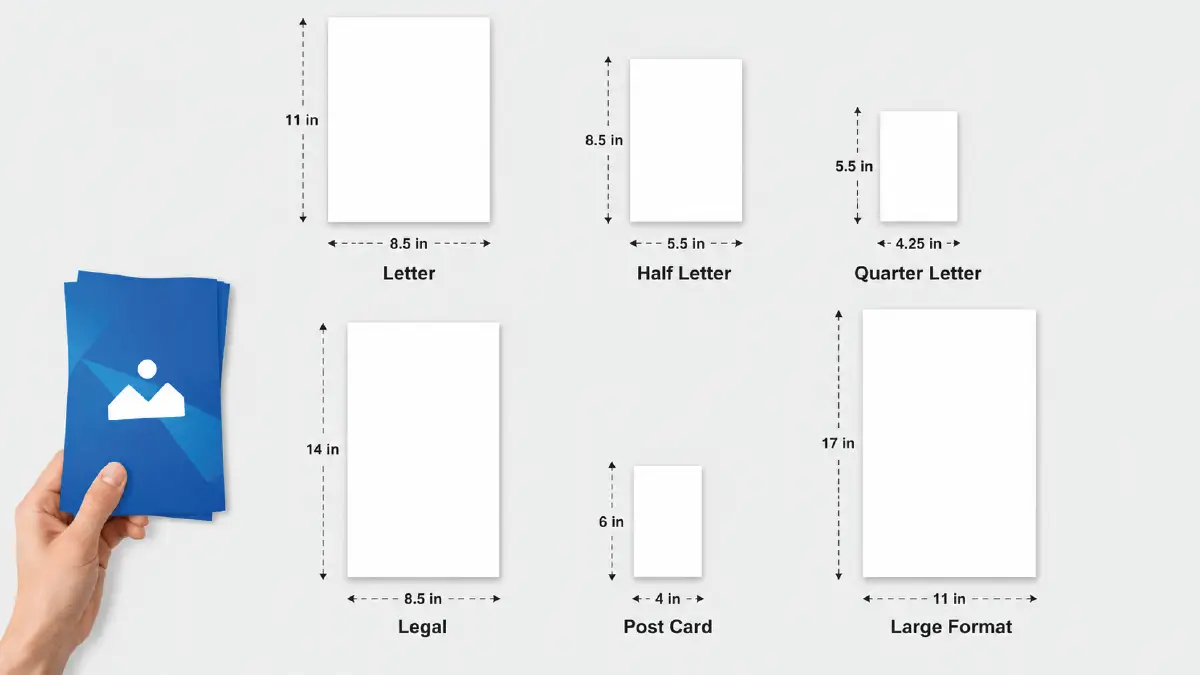 What Is the Standard Flyer Size for Digital and Print Campaigns US Standard Flyer Size